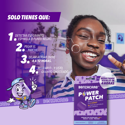 BENZAC CARE PARCHES POWER X 36 UNIDADES