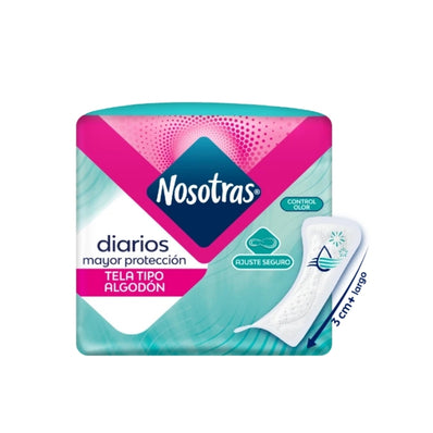 PROTECTORES DIARIOS LARGOS X 15 UND | NOSOTRAS